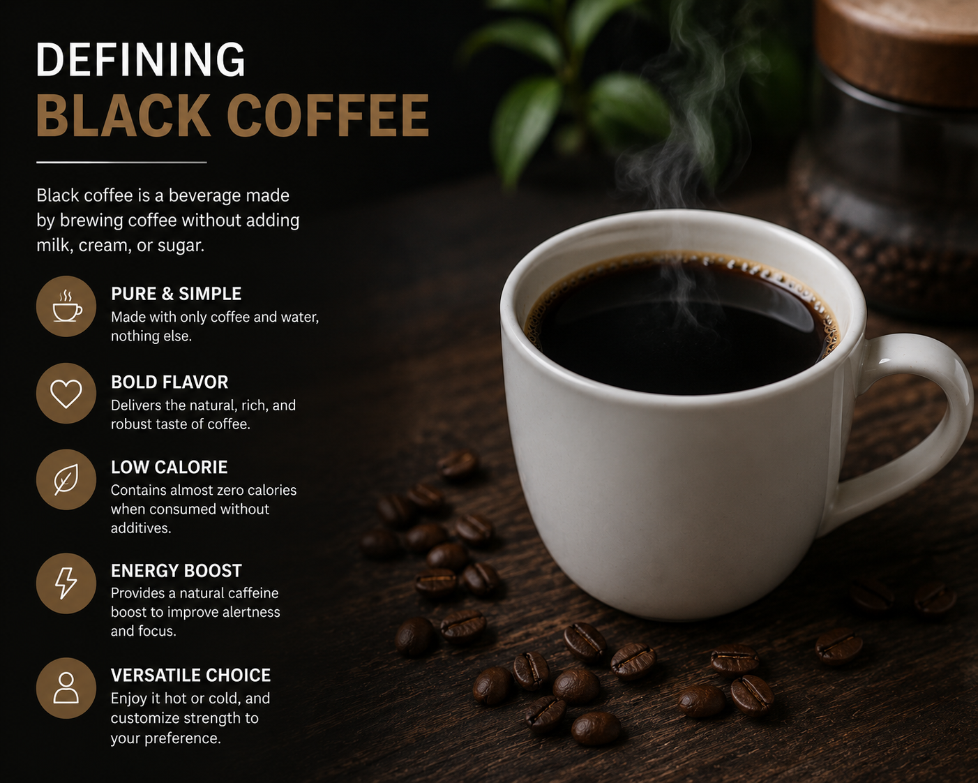 Defining Black Coffee