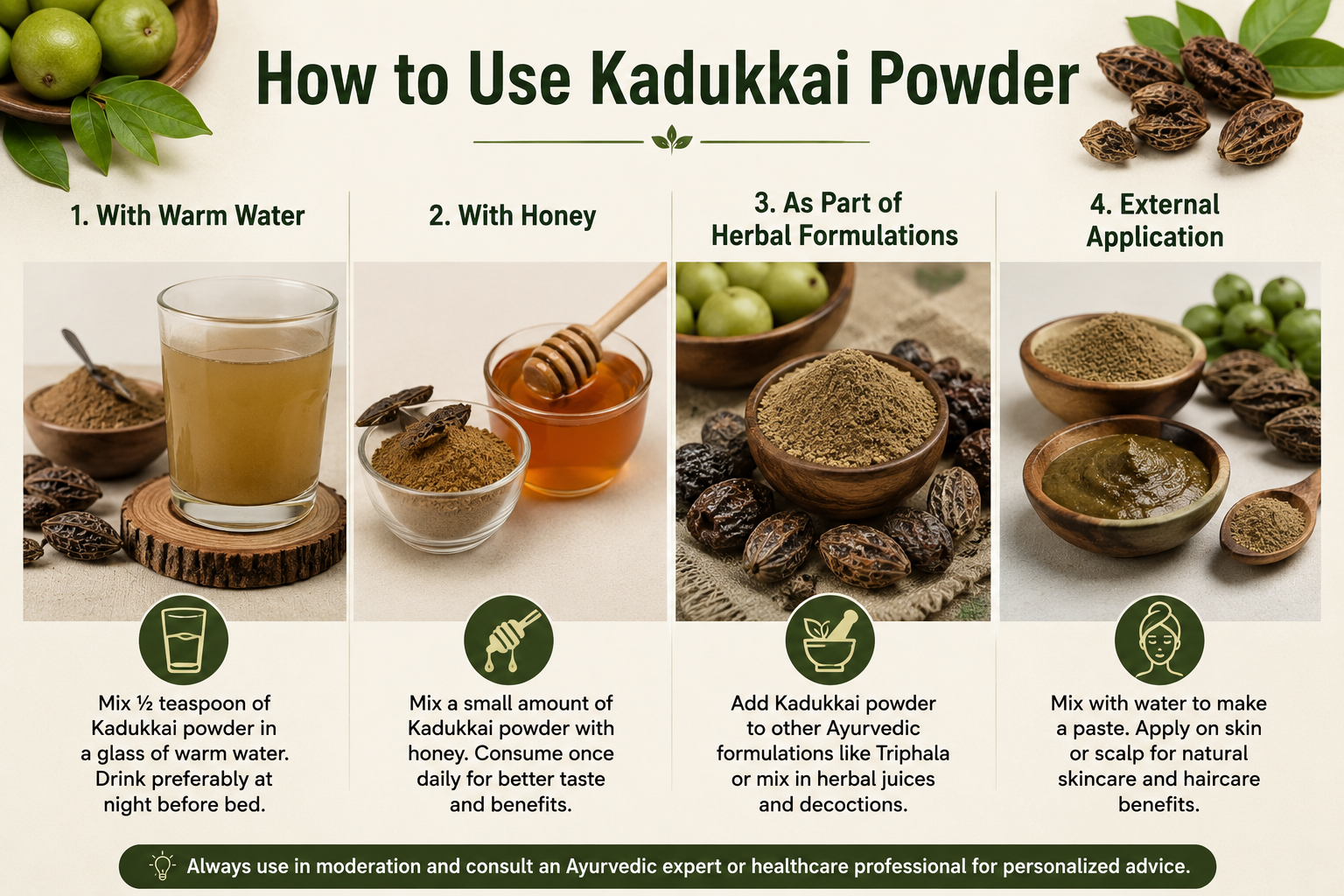 How to Use Kadukkai Powder